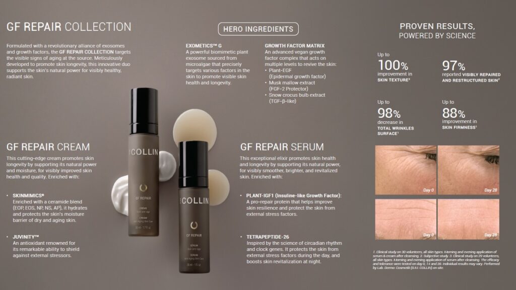 A New Era of Skin Longevity: Inside G.M. COLLIN’s GF Repair Collection